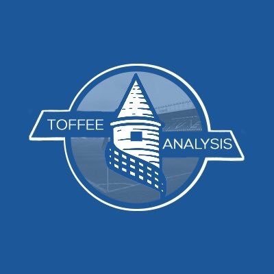 Toffee Analysis