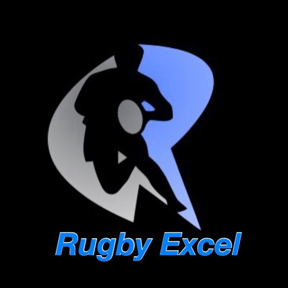 Rugby Excel aims to deliver skills in both codes of Rugby to a high standard giving everybody the opportunity to play to the best of their abilities.