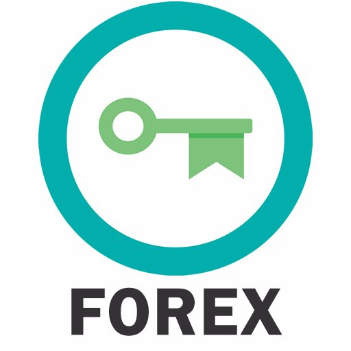 Actionable Forex updates, daily performance & news, investing education - from Iron Gate Education.