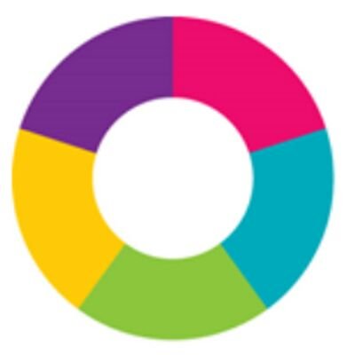 AshSomPar's profile picture. Low Secure Inpatient Mental Health Ward in Somerset @SomParNHS #MentalHealth #Nursing