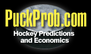 Puck Probability looks at the numbers under the puck - for lovers of advanced hockey stats and playoff pools.