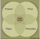 Christopher Parrish - @ChrisParrish08 - Twitter