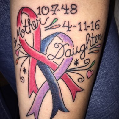 chikinterrupted's profile picture. #Surviving #RA #Fibro #spondylosis #GastricBypass #ChronicPain #MS