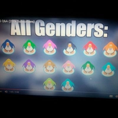 Patritsia632's profile picture. Fitness Παιχνίδια Τεχνολογία & επιστήμη