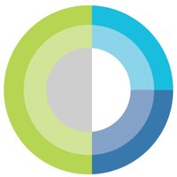 DAVID Corporation (@davidnavrisk) 's Twitter Profile
