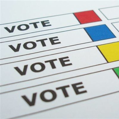 Daily polls