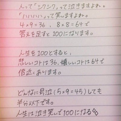 eLJvZyCjz4X5xo0's profile picture. 