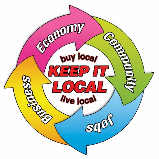 theocsbury's profile picture. Can often be found at Helens Allsorts, Warwick House, Church Street, the purveyor of odds and sods, and an environmentally friendly eclectic type of place