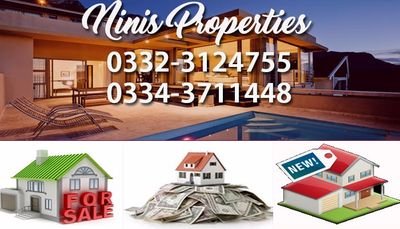 I'm estate agent i'm dealing all kind of plots ,house,shops,offices,etc