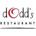 Dodd's Restaurant (@dodds_ambleside) Twitter profile photo Dodd's Restaurant (@dodds_ambleside) Twitter profile photo
