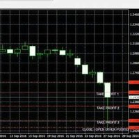 MTrader (@mtrader2016) 's Twitter Profile