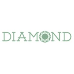 Diamond Films holds highly skilled and talented wedding photographers & videographer in Sydney.