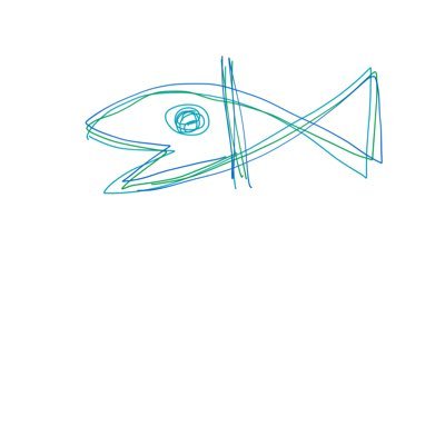 yucky29150381's profile picture. 