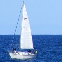 Sailing ⛵️ (@saiiing) 's Twitter Profile
