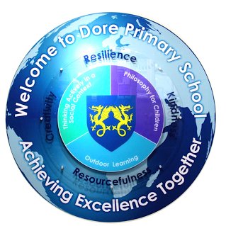 The Twitter feed for Dore Primary School. Achieving Excellence Together.