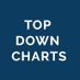 Topdown Charts (@topdowncharts) Twitter profile photo