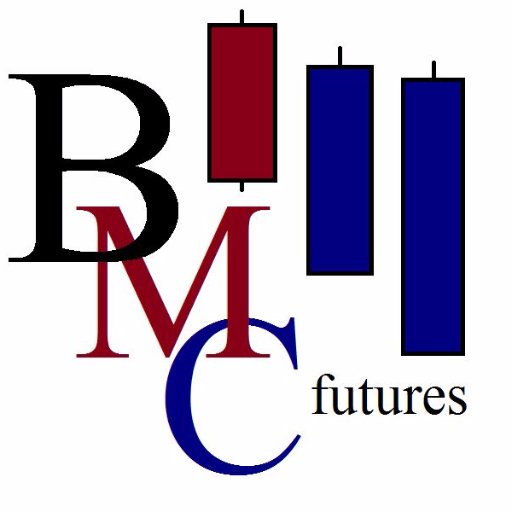 bmcfutures's profile picture. Daytrading the Emini S&P, Crude Oil, and Gold futures markets. Trading psychology, motivation, and education! #futures #trading *all opinions not advice*