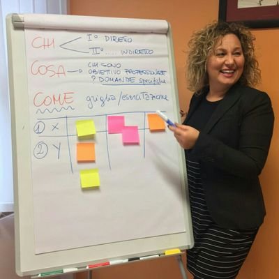 SaraMagliocca's profile picture. Career Transition Specialist, Outplacement. Donne e Lavoro, Africa e India, Colore e #Appassionata.