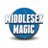 Account avatar for Middlesex Magic