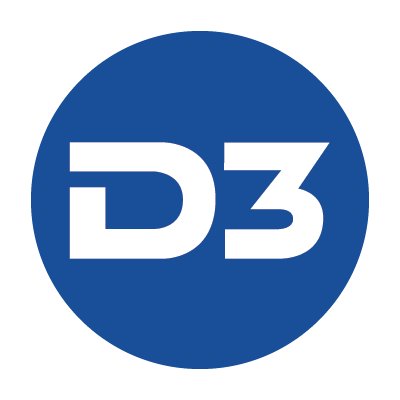 D3Security Profile Picture