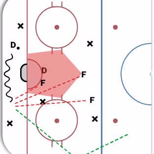 Beer League Tips.

Hockey Tactics and Systems for the rest of us.

https://t.co/xYlOFfGxtK
