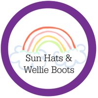 SunHats&WellieBoots(@sunhatswellies) 's Twitter Profile Photo