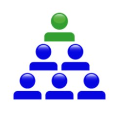 NuCTraining's profile picture. Workplace Training