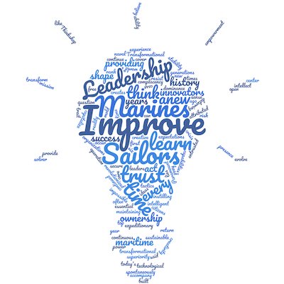 USFFilluminate's profile picture. Illuminate thinkshops provide participants with the inspiration, basic understanding, and tools to begin the iterative process of challenging the status quo.