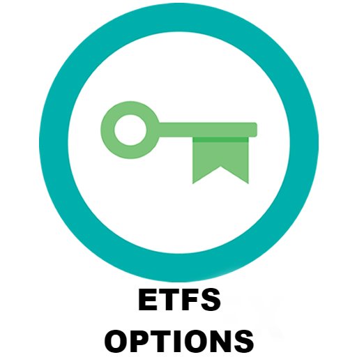 Actionable ETFs Options updates, daily performance & news, investing education - from Iron Gate Education.