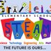 Brandeis Elementary (@BrandeisBears) Twitter profile photo