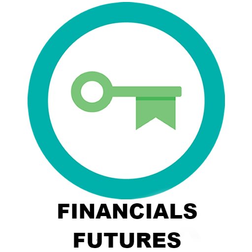 Actionable Financials Futures updates, daily performance & news, investing education - from Iron Gate Education.