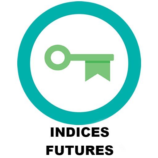 Actionable Indices Futures updates, daily performance & news, investing education - from Iron Gate Education.