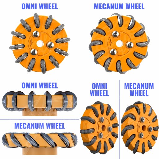 ⚡We @VicenzaThunders sell mecanum and omnidirectional wheels for robots. Our products are fully customizable!⚡
shop@vicenzathunders.com