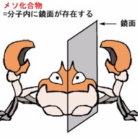 薬剤師国家試験 有機化学 (@pharmexam) Twitter profile photo