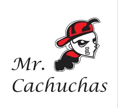 Mr_Cachuchs's profile picture. Gorras & Bordados...