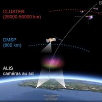 fode (@fode) 's Twitter Profile