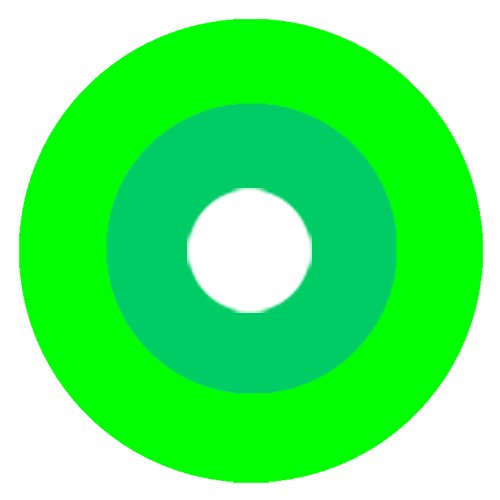 Leer hoe je met crowdfunding marketing jouw droom kan verwezenlijken.