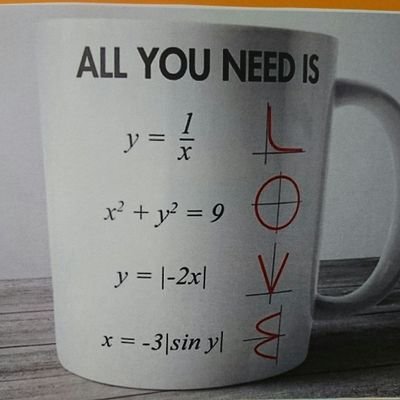 DC_Maths's profile picture. Dean Close Maths department.