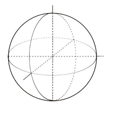 SkyraiderA's profile picture. now @SkyAgTech! Agricultural Drone Services company located in Augusta, Ga.