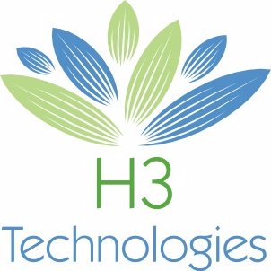 h3tcoza's profile picture. 