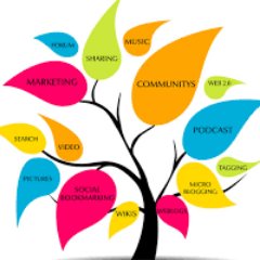 webdevinsmith's profile picture. Affordable Web Design & Development, SEO & Online Marketing, mobile app development services are available.
email - webdevinsmith@gmail.com