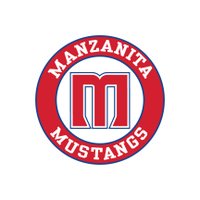Manzanita Elementary (@manzanita4131) 's Twitter Profile