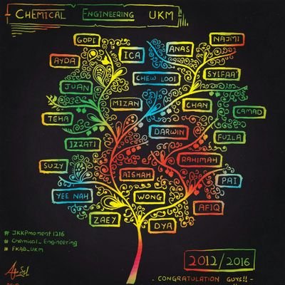 M_AfiqSyahir's profile picture. Seorang Penjual Burger & Pelukis Maya