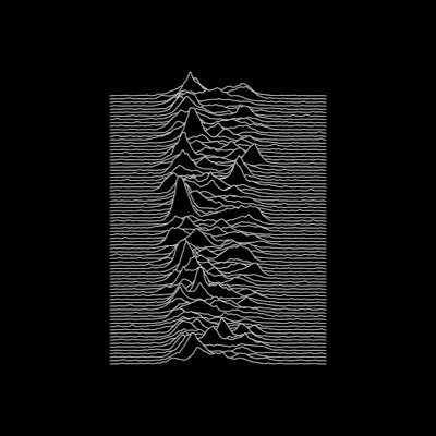 roboc71's profile picture. music, football and tech