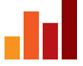Lonergan Research is a full service research agency that specialises in strategically focused commercial market research and insights generated content.