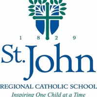 @sjrcsfred (@sjrcsfred) 's Twitter Profile