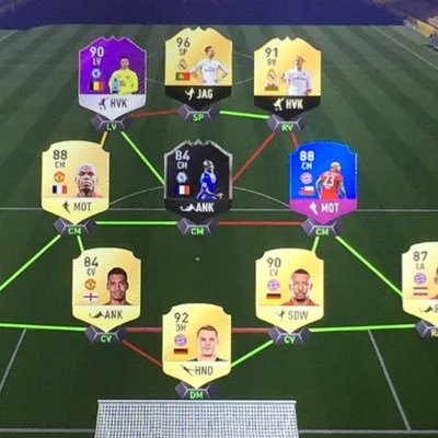 Fifa 17 coins and players for every player on ps4