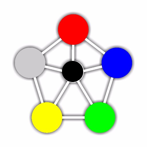 We are a technological team working on projects to support entrepreneurs around the world.
