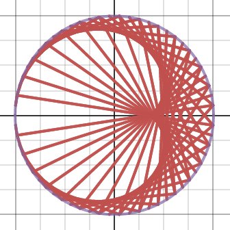 mathwithtori's profile picture. Mathematics student @ Umass Dartmouth