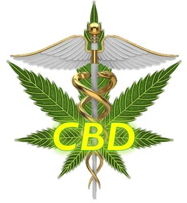 The Best Source of all things CBD
links to the best U.K CBD Products
Free your brain and cure your pain